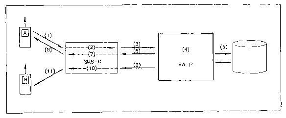 A single figure which represents the drawing illustrating the invention.